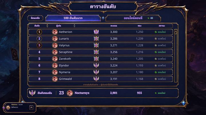 The Spiritalor ladder board showing the top players